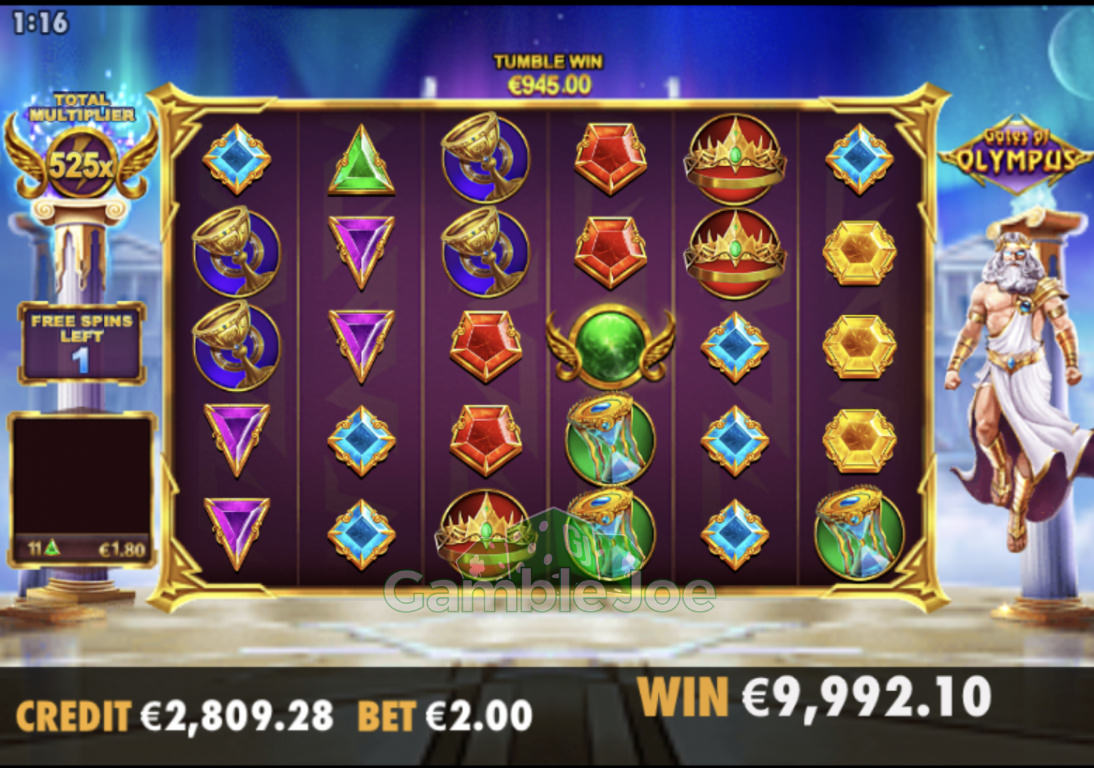 Duygusal Bağlar: Casino Oyunlarının Psikolojisi