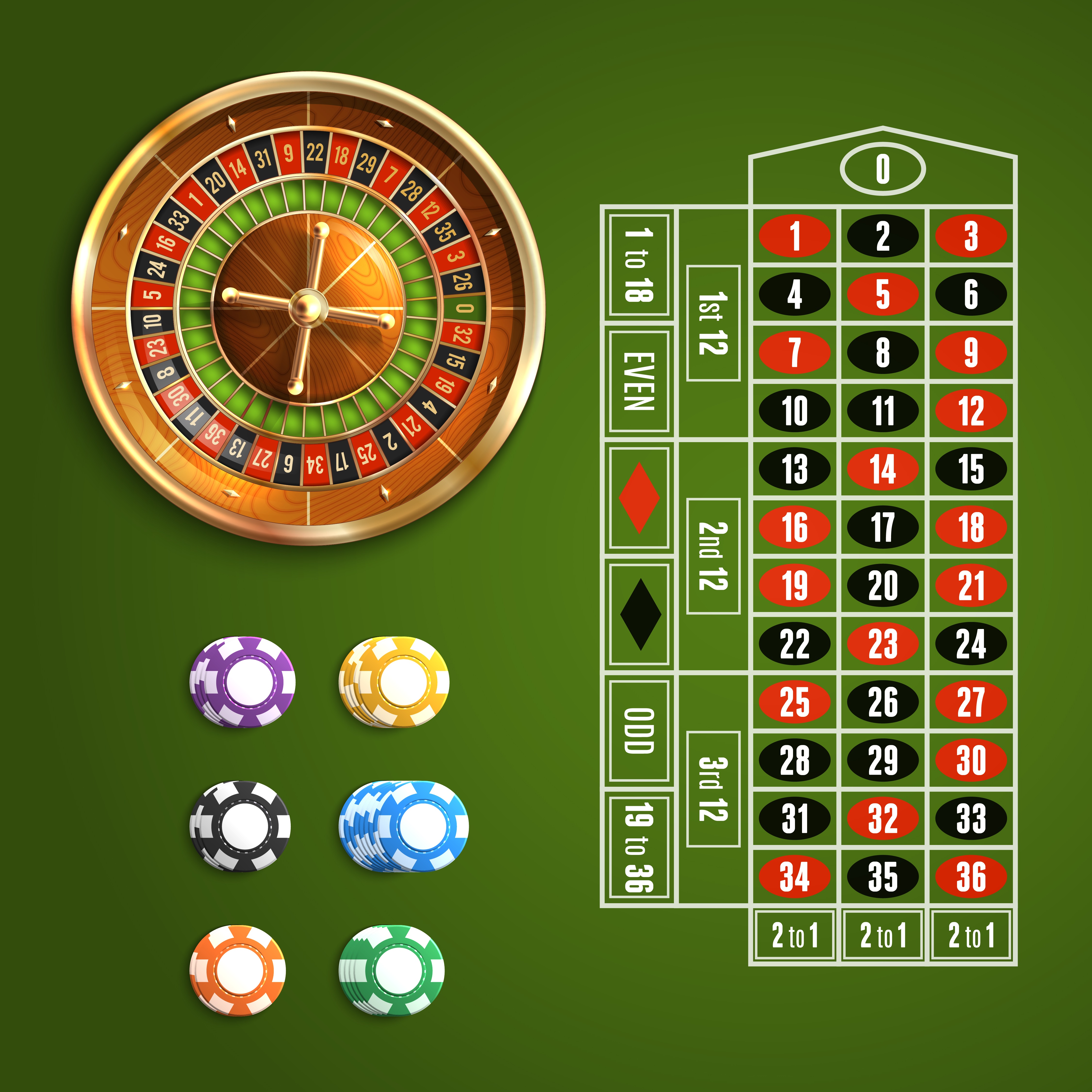 Slot Makinelerinde Rüzgarı Yakala: Stratejiler ve İpuçları